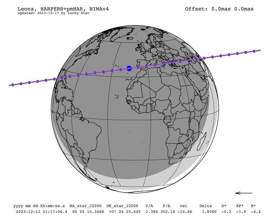 La carte de visibilité de cette éclipse de Betelgeuse. © LESIA 2023