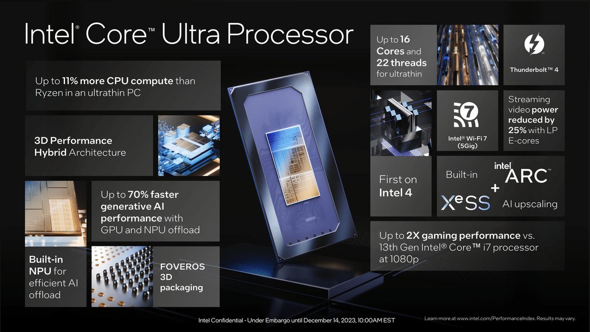 Intel Meteor Lake Core Ultra © Intel