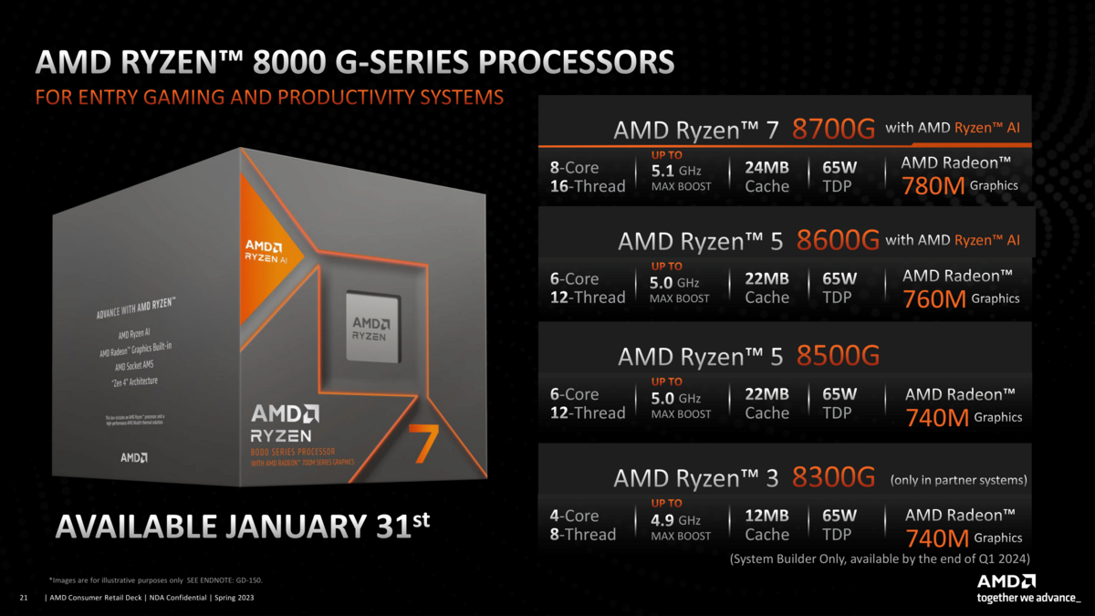 Les quatre processeurs de la gamme arrivent le 31 janvier © AMD