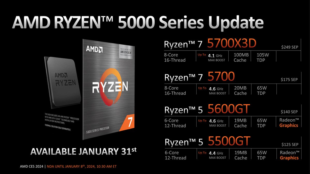 AMD Ryzen desktop 2024 © AMD