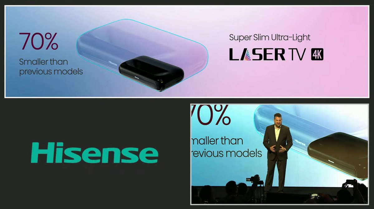 Hisense Laser TV CES