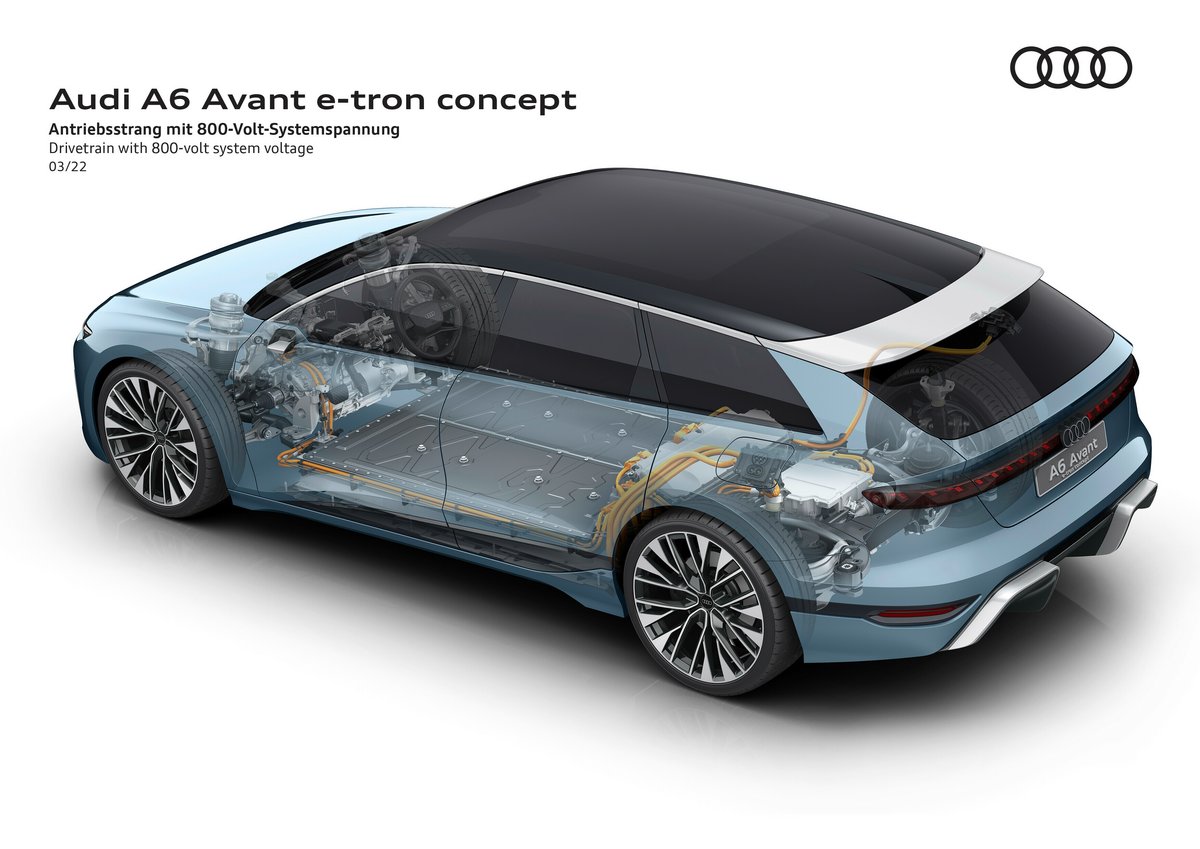 Audi A6 Avant E-Tron © Audi