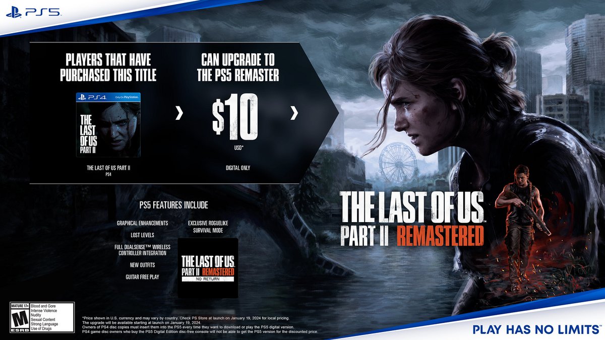 Pour 10 €, les détenteurs du jeu sur PS4 peuvent bénéficier d'une mise à niveau vers la version Remastered © Naughty Dog