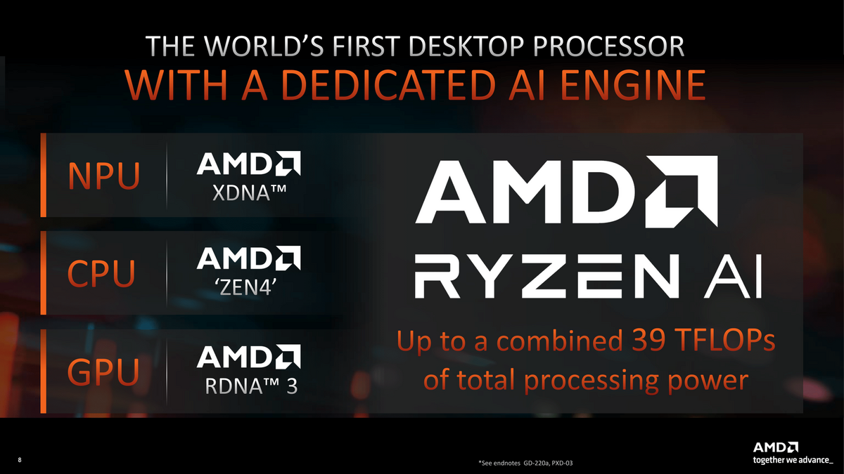Zen 4, RDNA 3 et XDNA : trio d&#039;architectures mises en avant par AMD © AMD