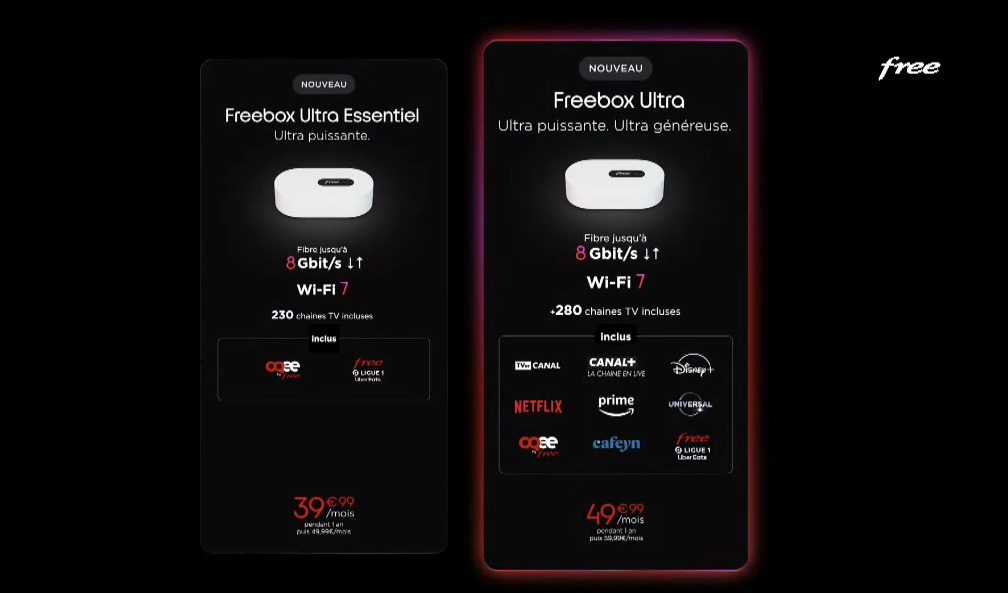 Freebox ultra offres