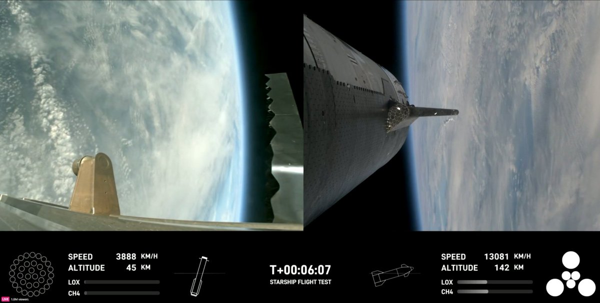 Les saisissantes vues en HD de SuperHeavy (à gauche) et Starship (à droite). © SpaceX