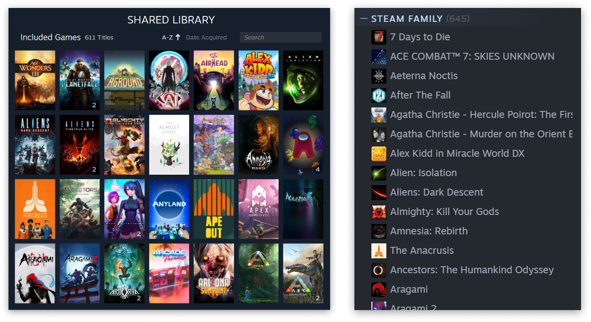Shared games will appear in a dedicated subsection on the left © Valve