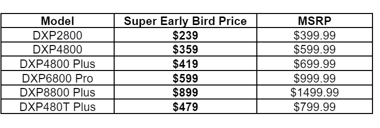 The prices planned for the Kickstarter vs.  MSRP © UGREEN