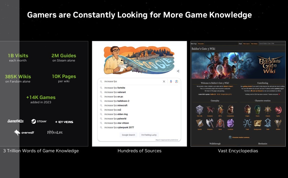 2024 Computex Project GAssist, or when NVIDIA's AI helps gamers in