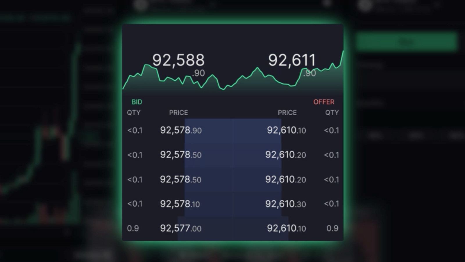 Avis Bitpanda (2026) : notre test de la plateforme crypto idéale pour les  acheteurs périodiques