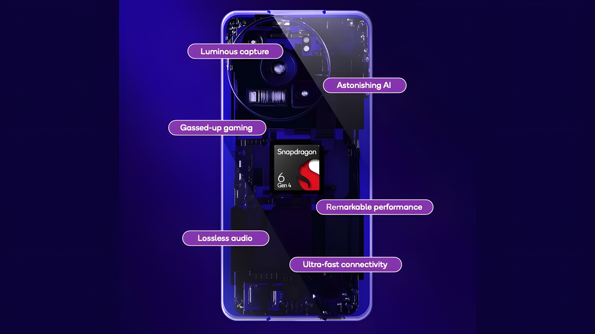 Qualcomm présente la puce Snapdragon 6 Gen 4, mais nous n'aurons probablement jamais l'occasion de l'essayer