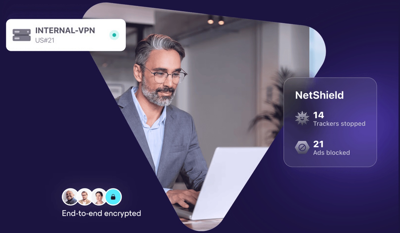 Avis Proton VPN Business Suite : un VPN pro pensé pour les PME et les petites équipes à distance
