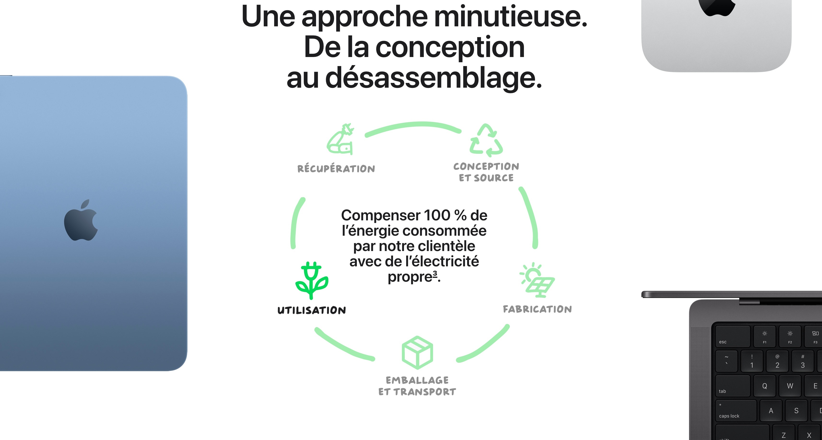 Apple, un géant pas si "vert" que ça ? : 261 000 dollars d'amende pour avoir caché des déchets toxiques