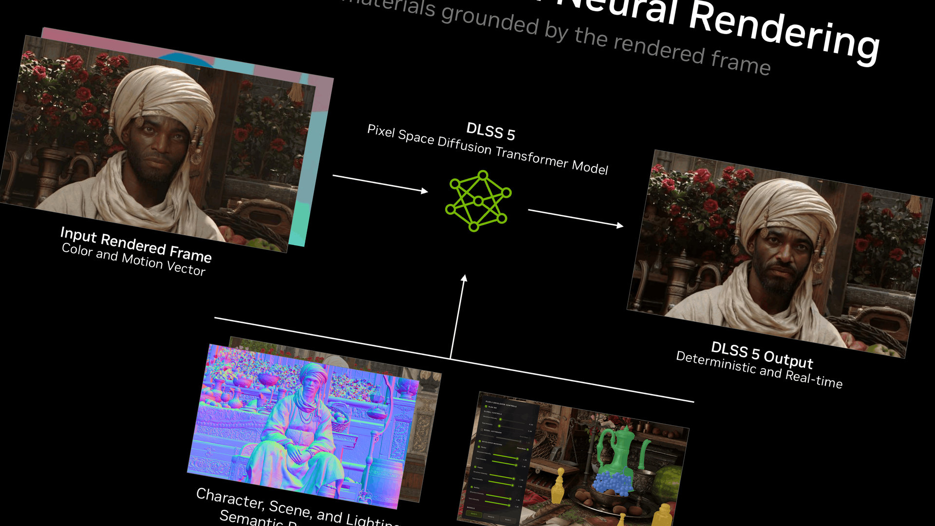 NVIDIA rentre enfin dans les détails de DLSS 5 : un avenir basé sur le rendu neuronal ?