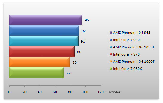 phpV4UgI1